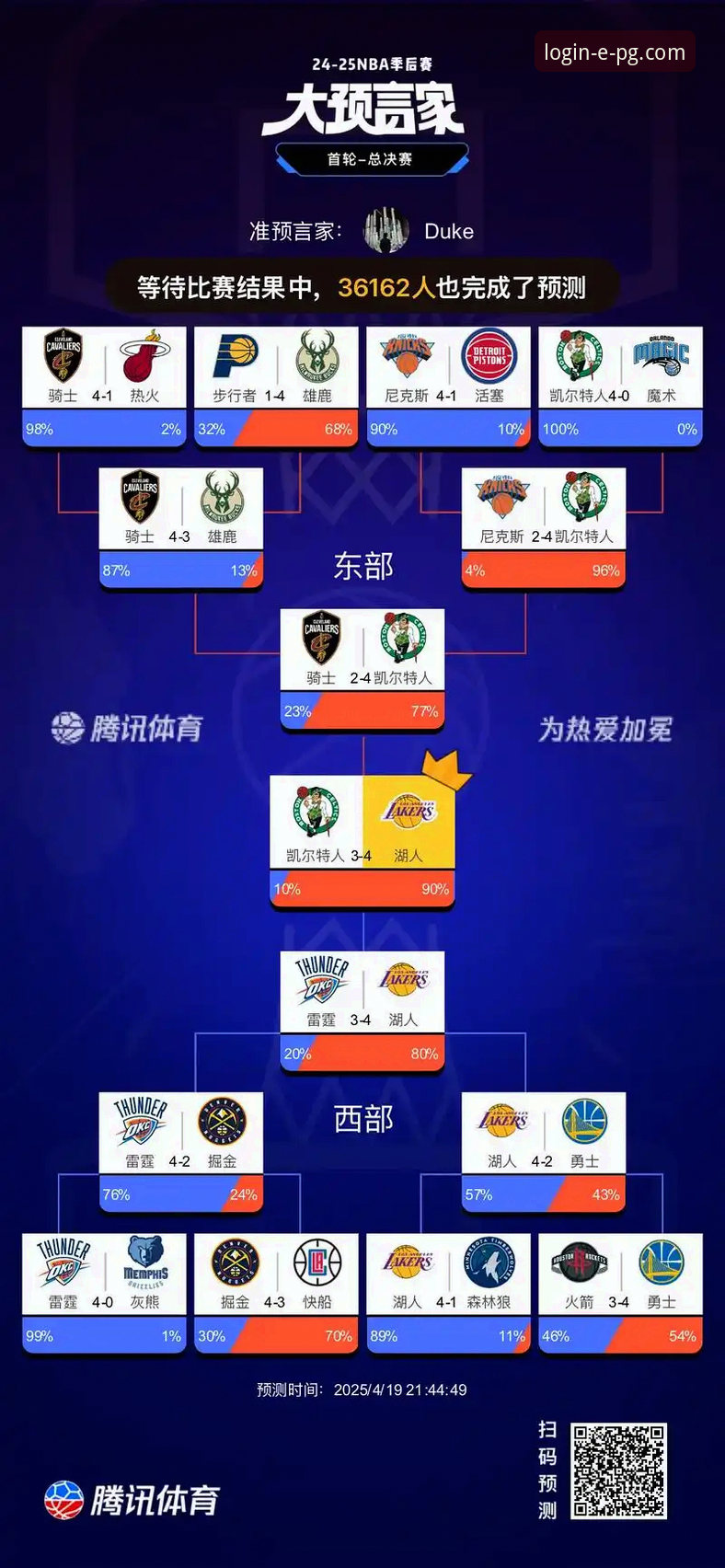 湖人锁定季后赛操作教程——从赛区冠军到夺冠前景的深度解析